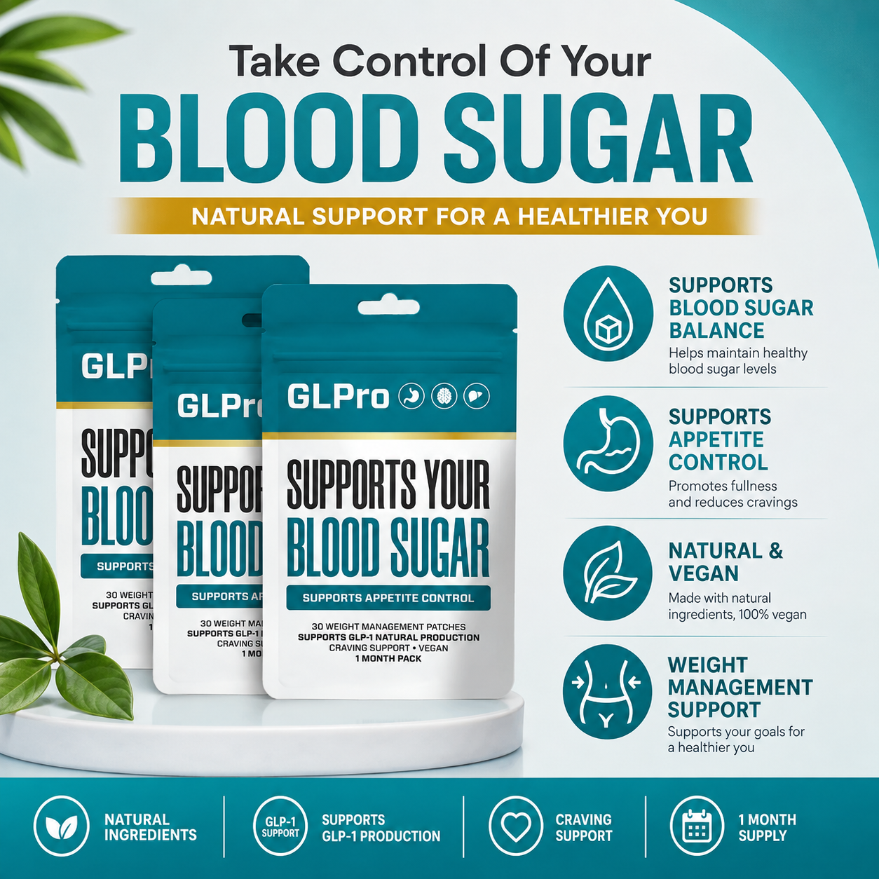 GLPro Patches official wellness patch packaging